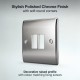 BG Grid Lite Polished Chrome 2G Cover